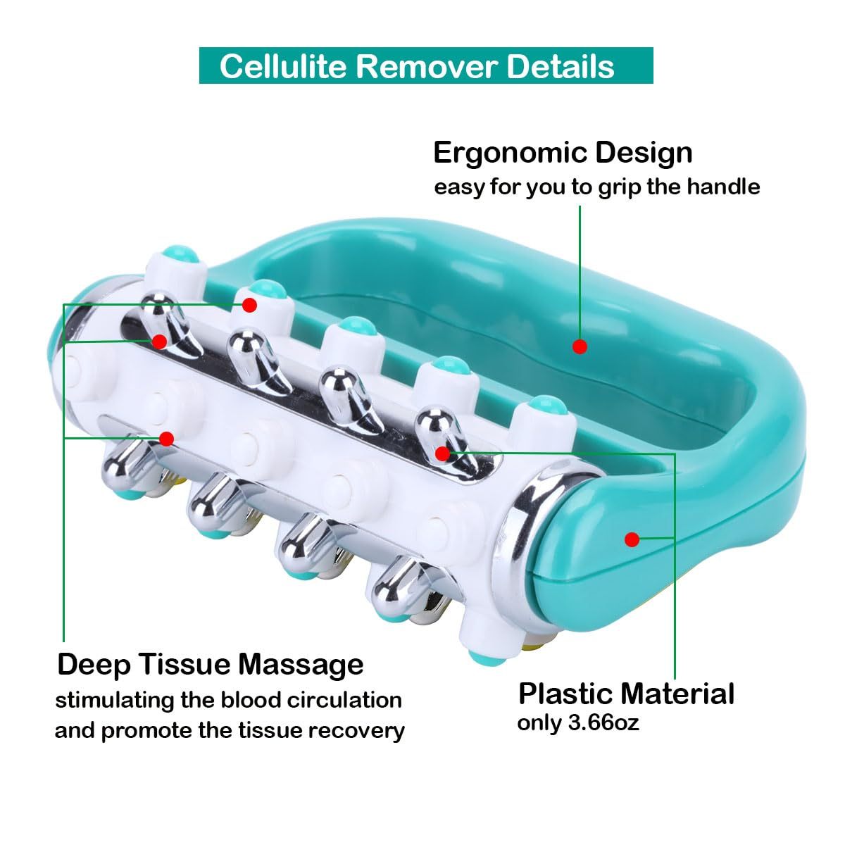 Myorelease Massage Roller