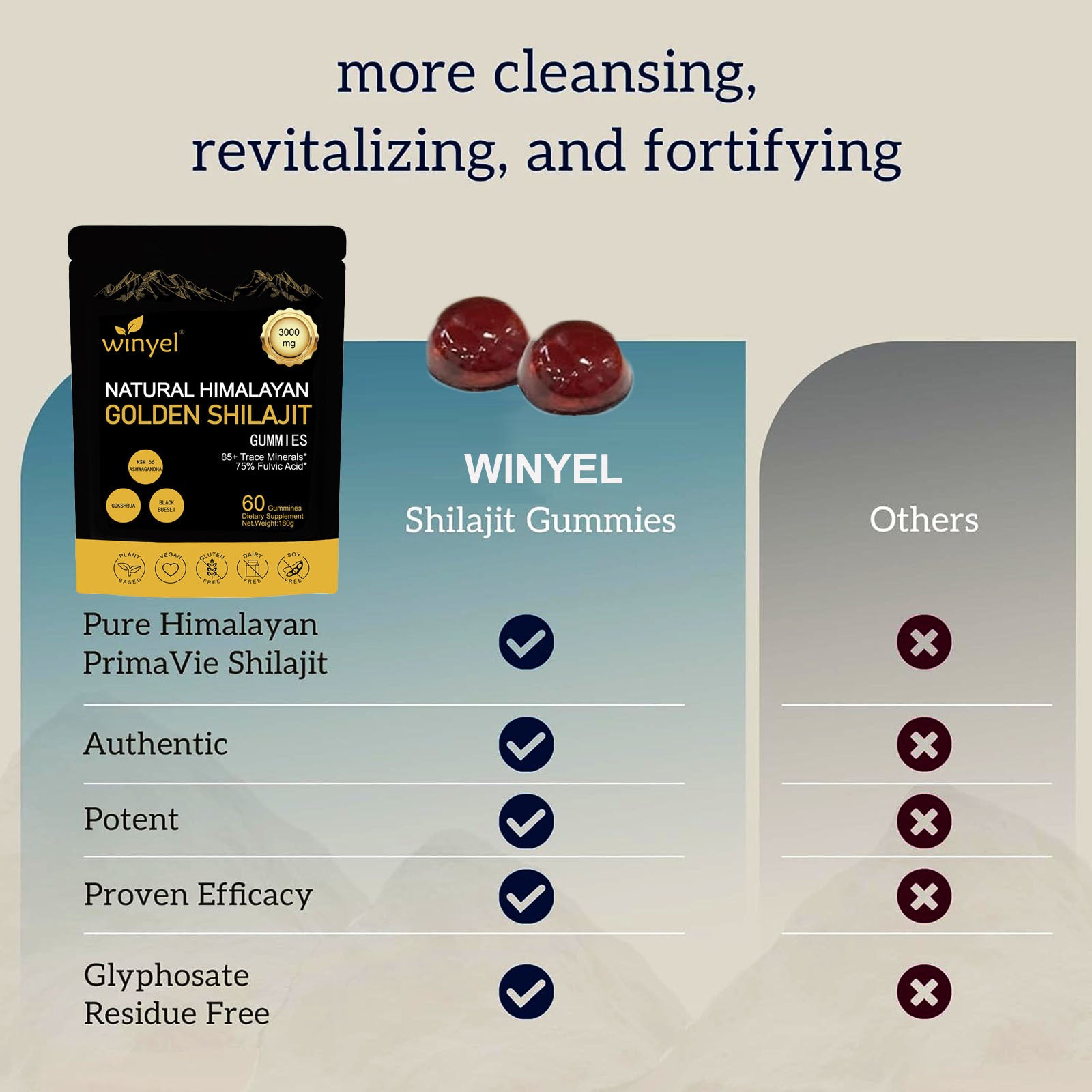 Natural Himalayan Golden Shilajit Gummies